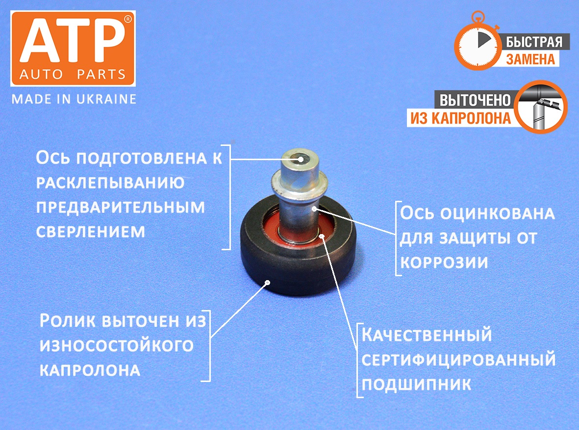 Ролики сдвижных боковых дверей